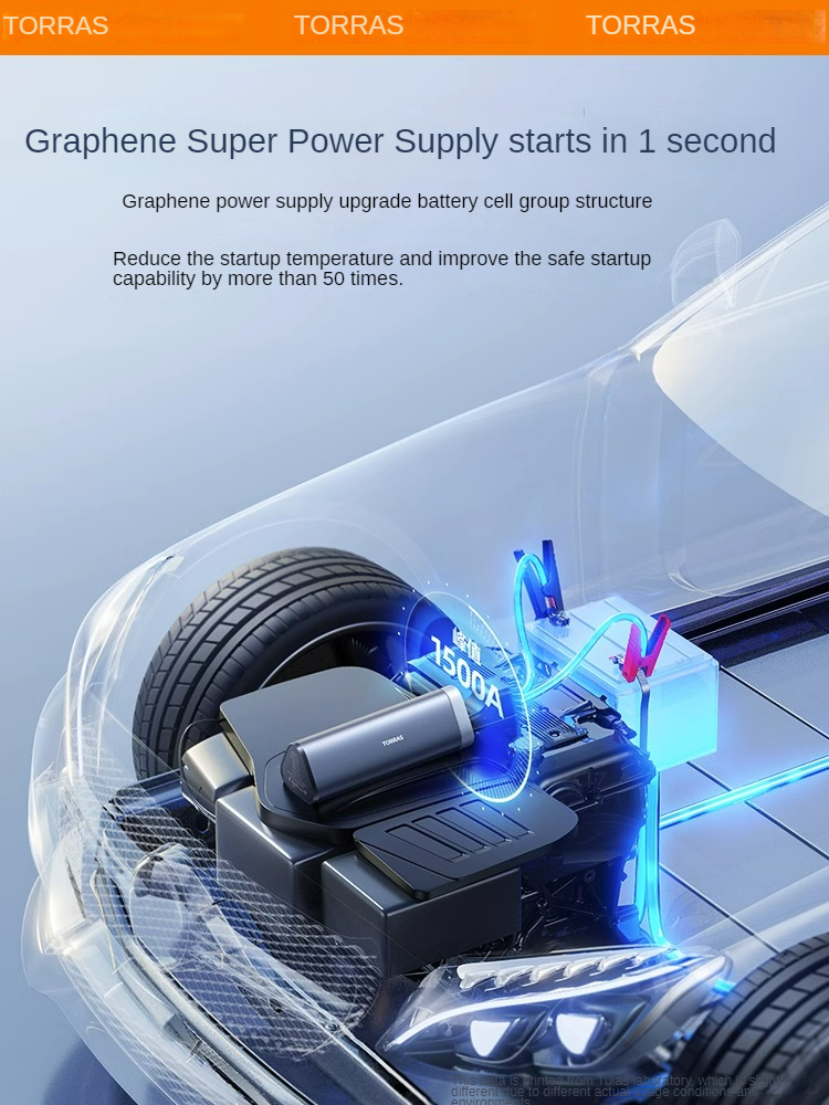 TORRAS Emergency starting power supply for automobiles, power on, battery starter, ignition loss, strong starting, 12V backup, large capacity Giá 4,479,596 Đồng*Miễn phí vận chuyển