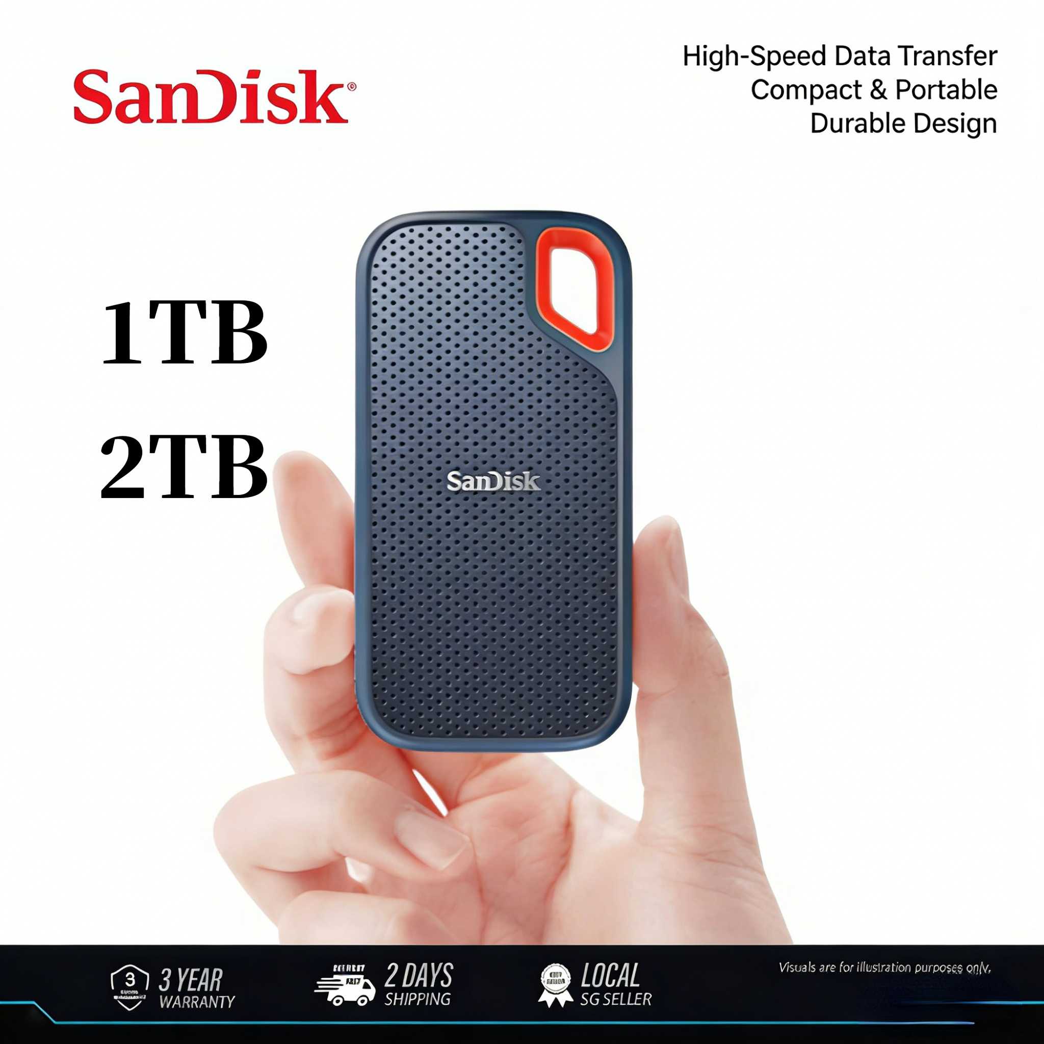 3.2 E61 SanDisk 1050เมกะไบต์/วินาที | ไดรฟ์พกพา USB-C Gen 2 | ที่เก็บข้อมูลความเร็วสูงสำหรับ PC & Mac (1 Tb/ 2TB/4TB 6TB)