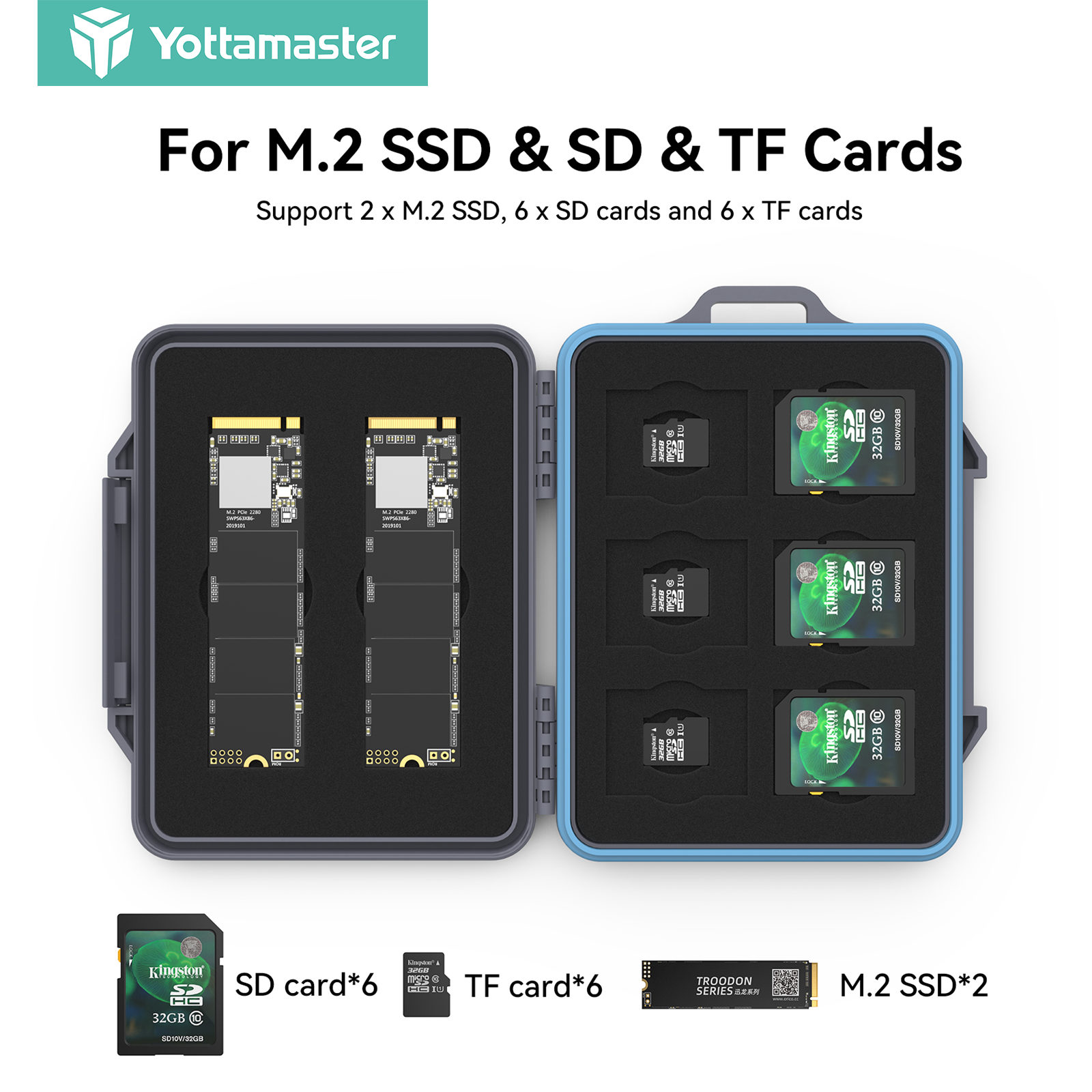 Yottamaster Memorry Card Case Multi-grid Large Capacity Waterproof Storage box For TF CF SD Card SSD Bag for 2.5 Inch Hard Drives M.2 SSD Camera Portable Bag ราคา 166 บาท*ส่งฟรี