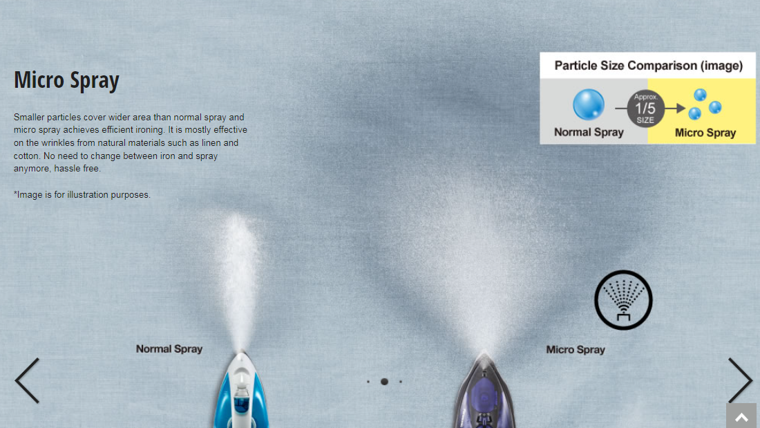 Panasonic NI-U500C Steam Iron with Ceramic-Coated Sole Plate description image 10