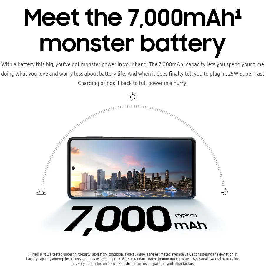 7000mAh電量、Exynos 9825：Samsung Galaxy M62 正式於馬來西亞發布；3月3日RM1599特價線上首賣！ 4