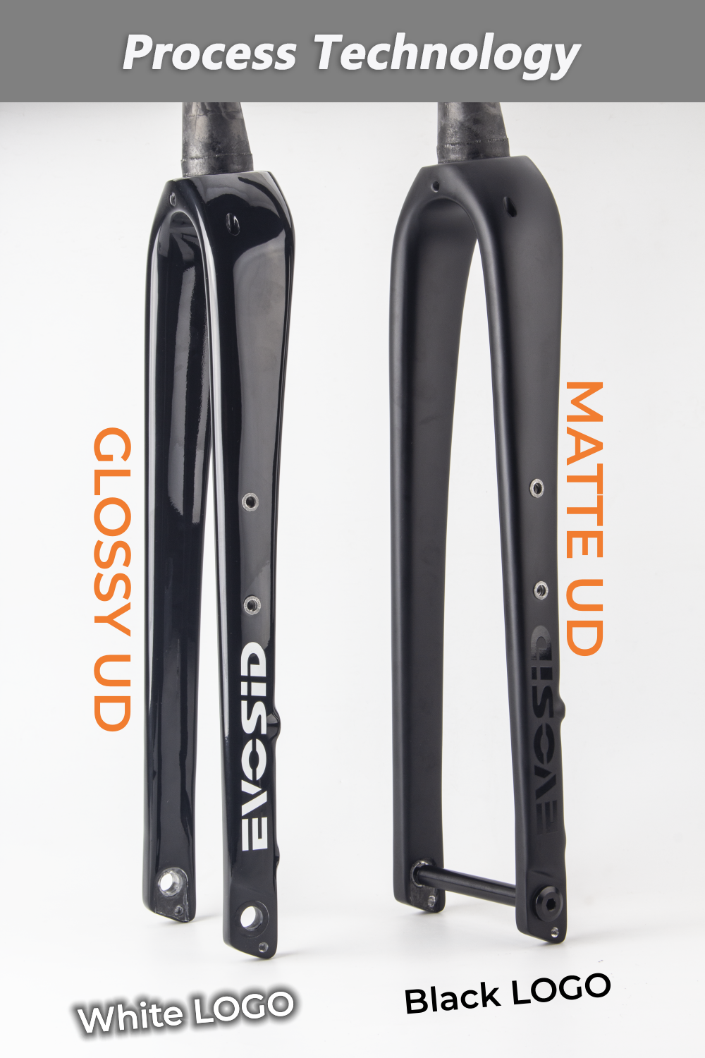 HIMALO Gravel Bike Fork 700C Carbon Fiber Rigid Fork 1-1/8