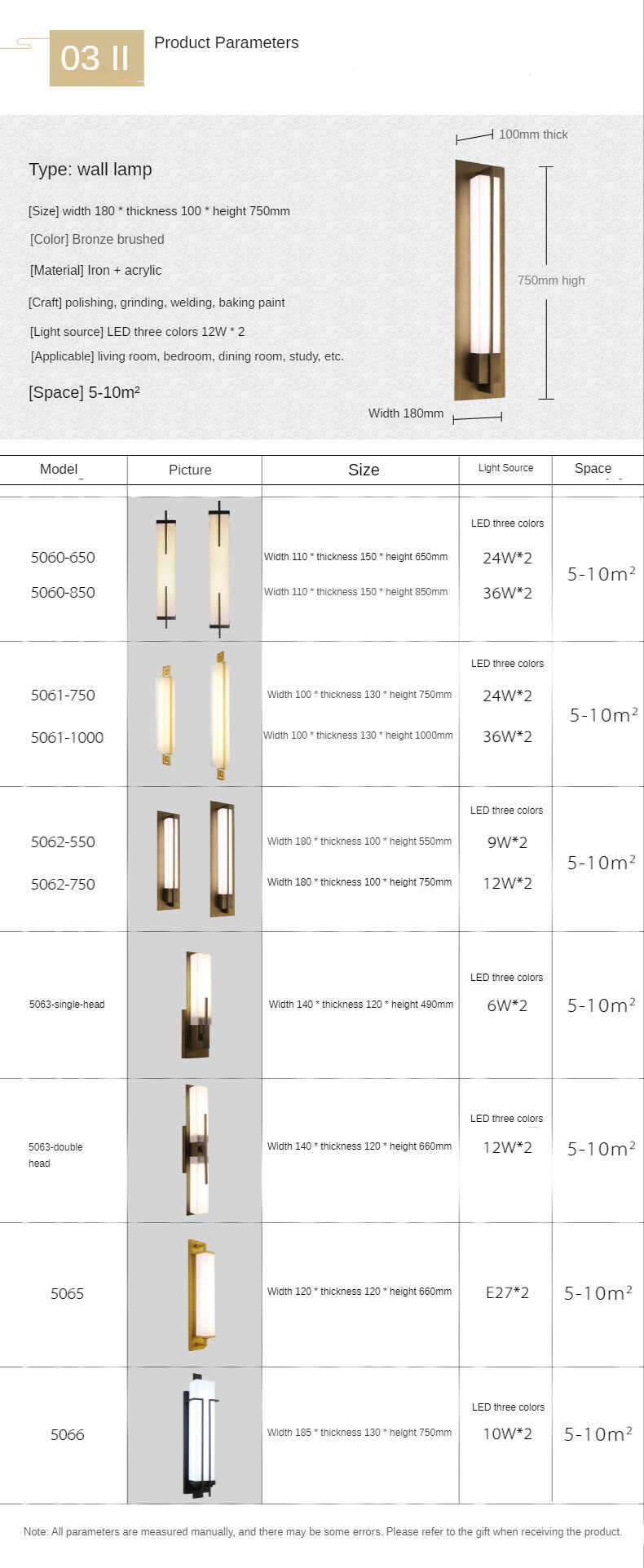 Wall lamp combination c_08. JPG