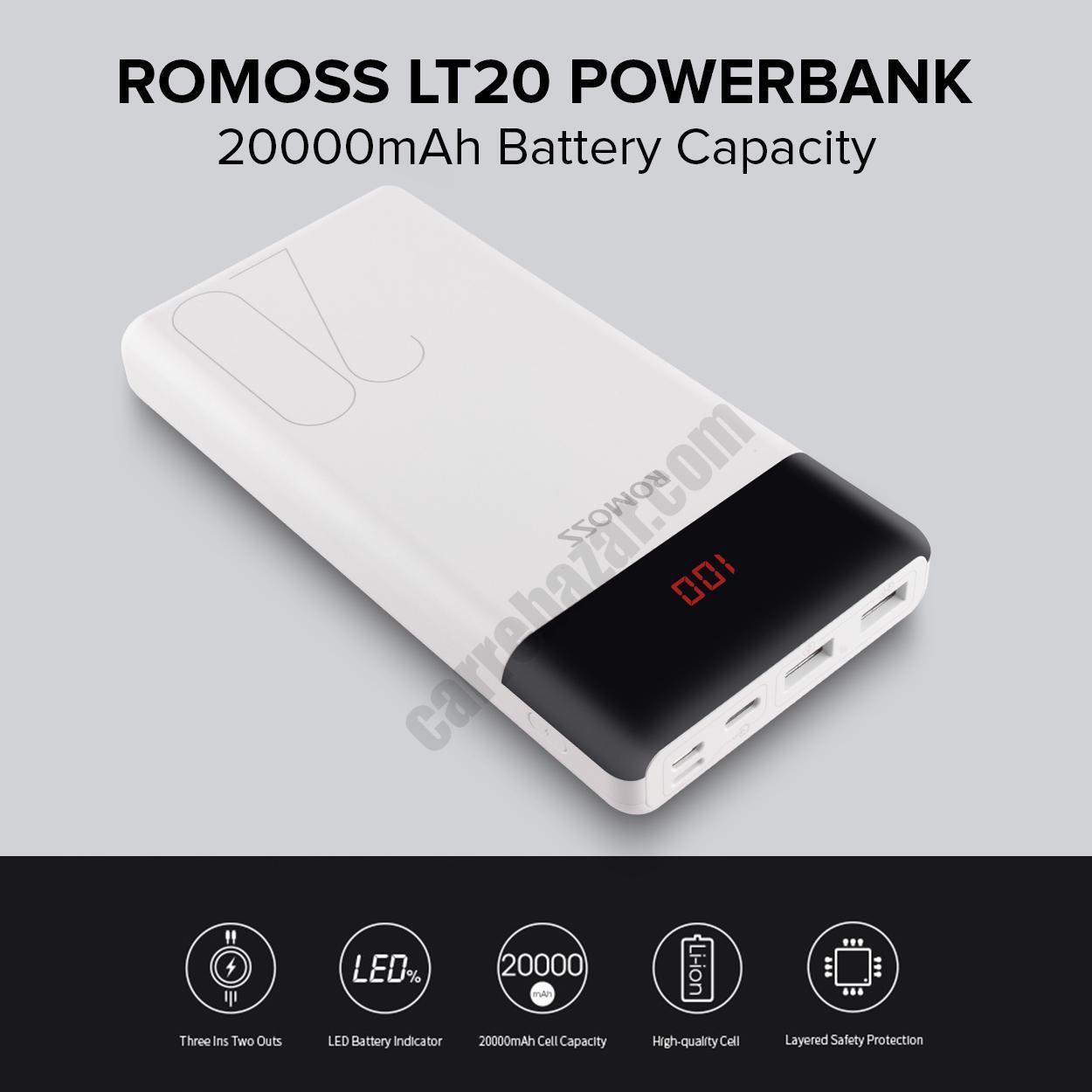 Image result for ROMOSS LT20