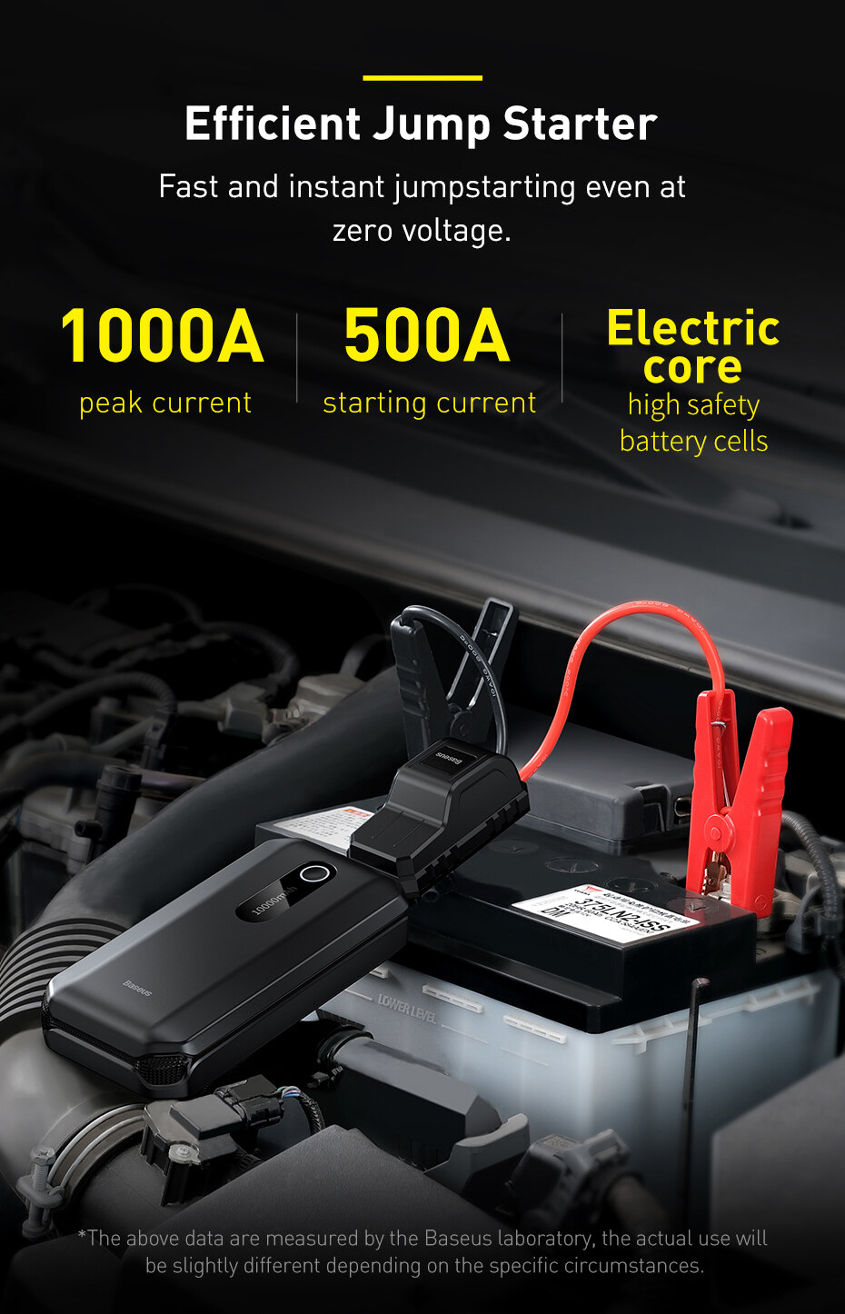Khởi động xe hơi di động Baseus 10000mAh cho bộ sạc pin ô tô 12V Phụ kiện khởi động xe tăng cường
