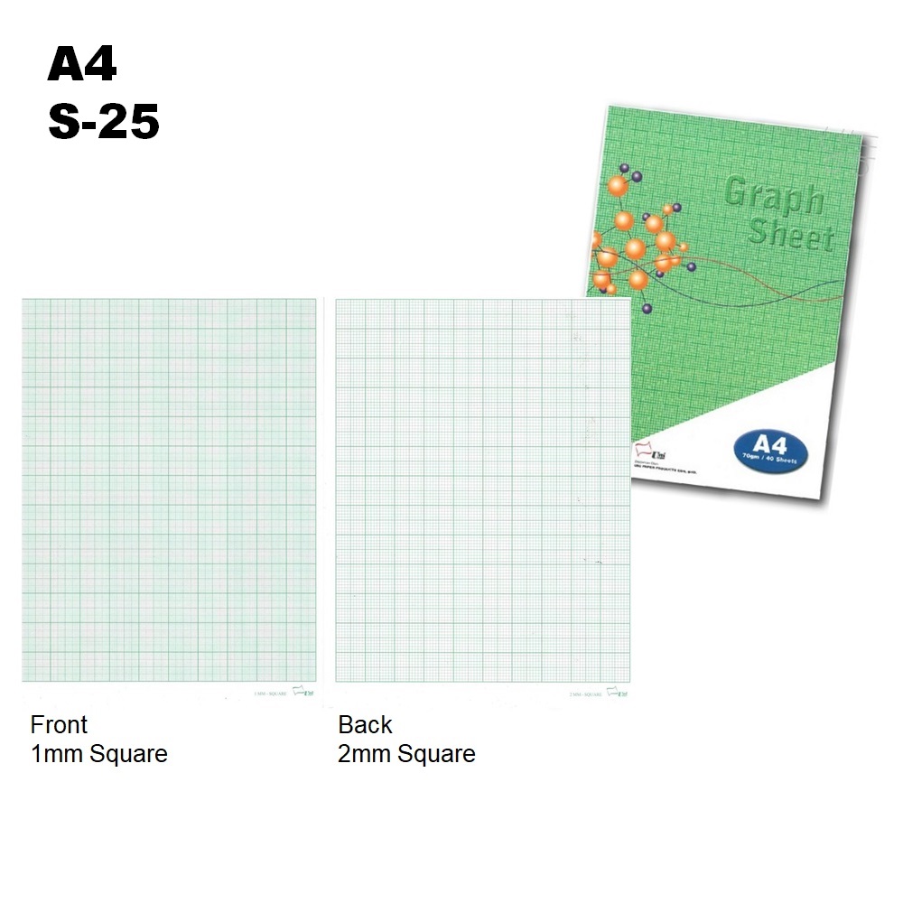 Graph Paper A4 2mm