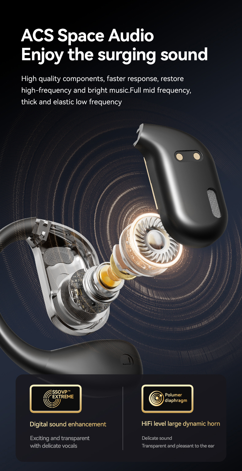 Mixtone Open Ear Bluetooth Headphones Wireless Earbuds Sports Hifi_voghion.com