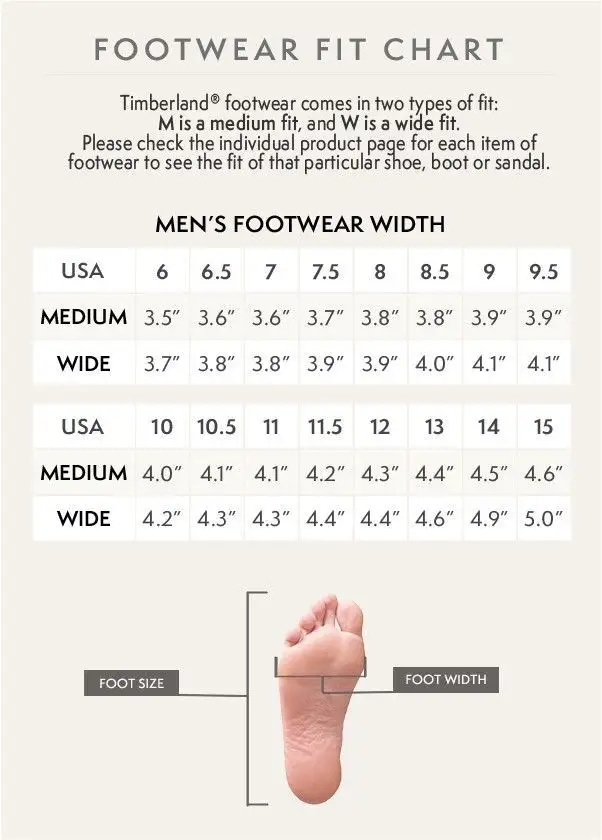 timberland men's size chart