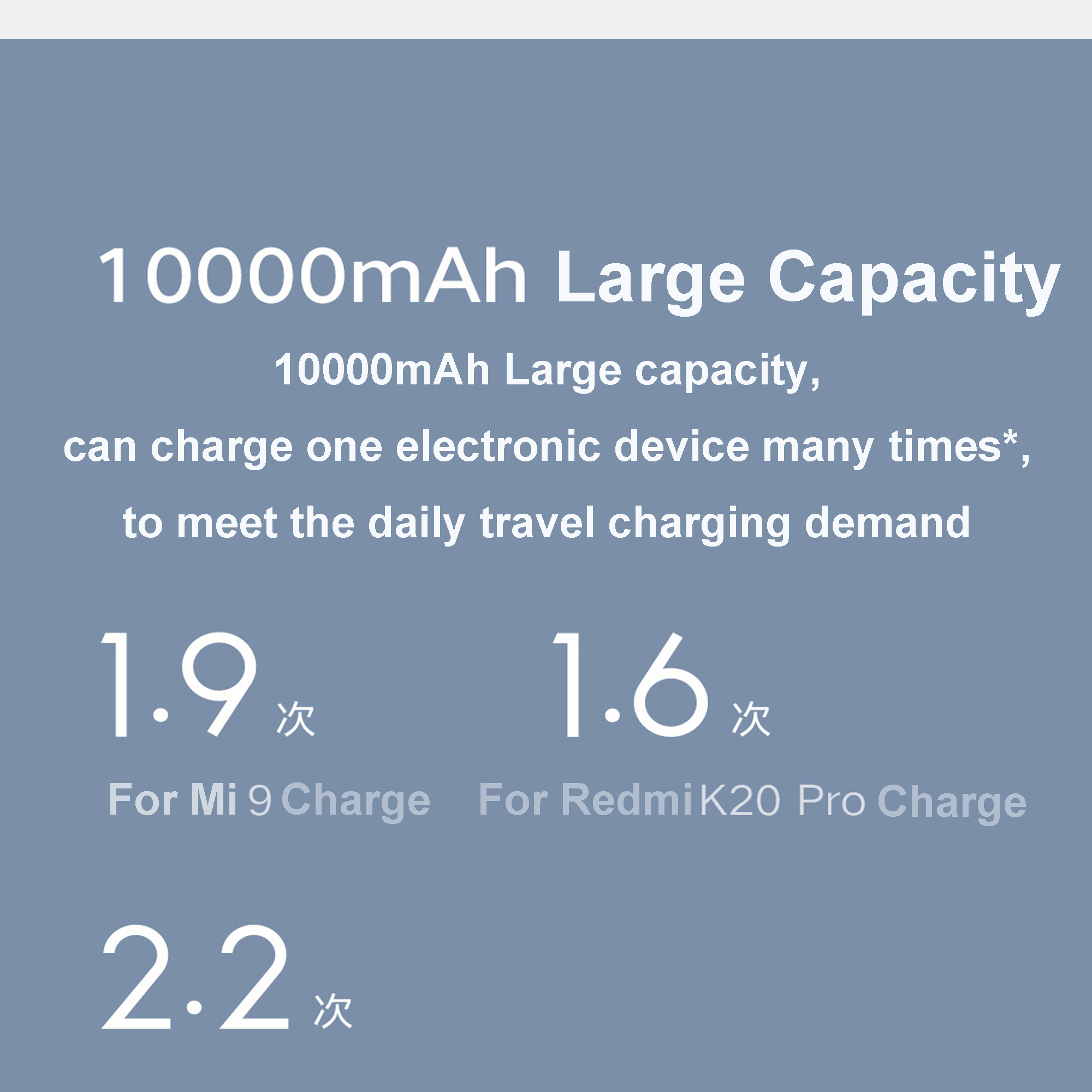 Xiaomi Mi 10000mAh Power Bank V3 Dual Input Output Fast Charge 18W 8