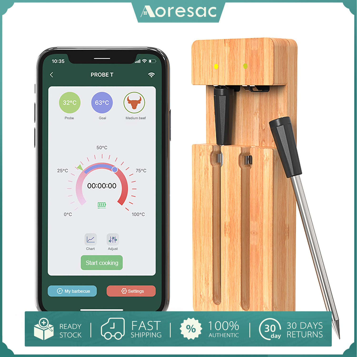 Smart Wireless Meat Thermometer 98FT Wireless Range BT Meat Thermometer with 2 Probes Smart APP Control Waterproof Type-C Rechargeable Food Cooking Thermometer for BBQ Oven Grill Smoker ราคา 2,448 บาท*ส่งฟรี