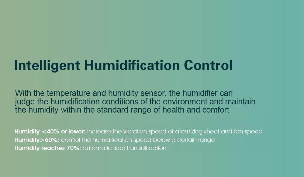 SMARTMI CJJSQ01ZM APP Control Intelligent Ultrasonic Sterilizing Humidifier
