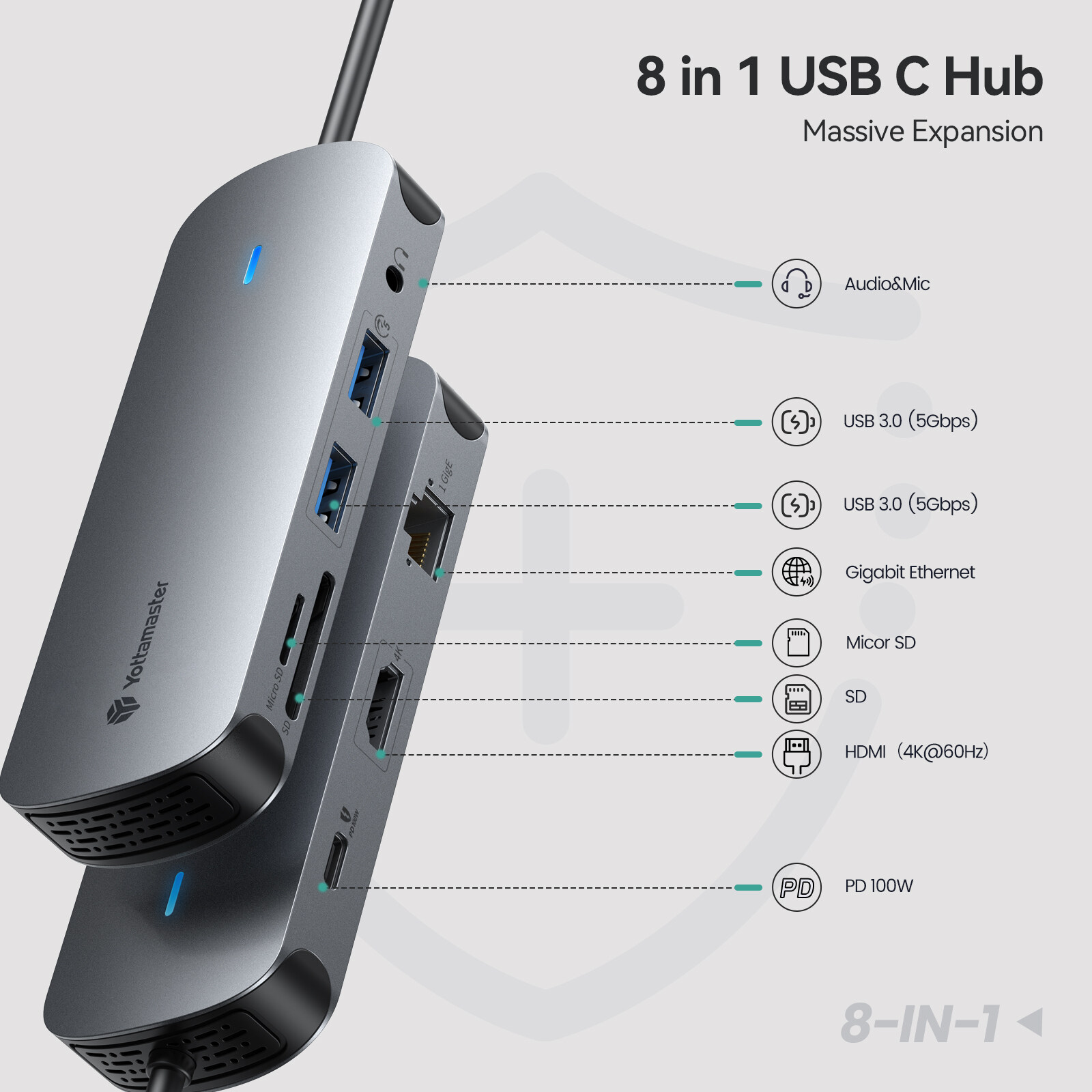 Yottamaster USB Type C 8 In 1 Hub USB-C to 4K 60Hz HDMI/VGA/Card Reader/Audio/100W PD RJ45 Ethernet Adapter USB Extension