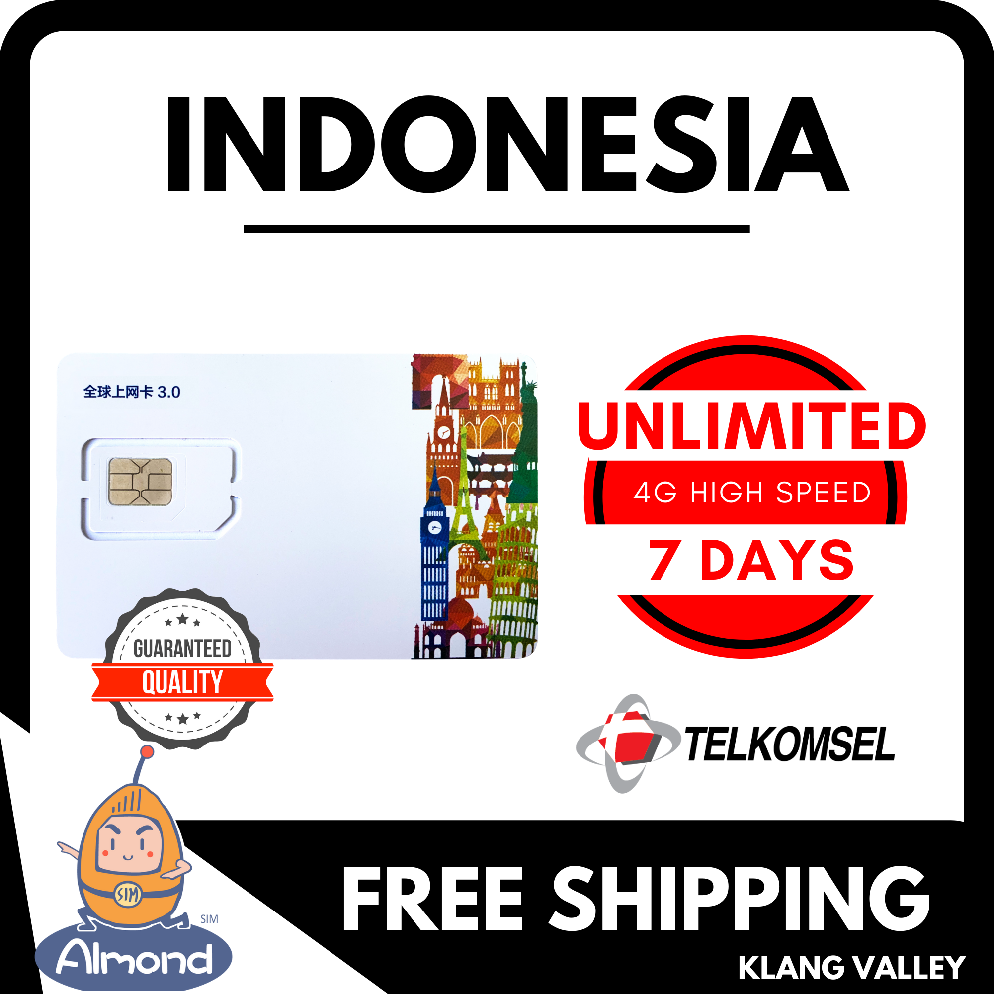 Husmanss: Nano Sim Card Telkomsel