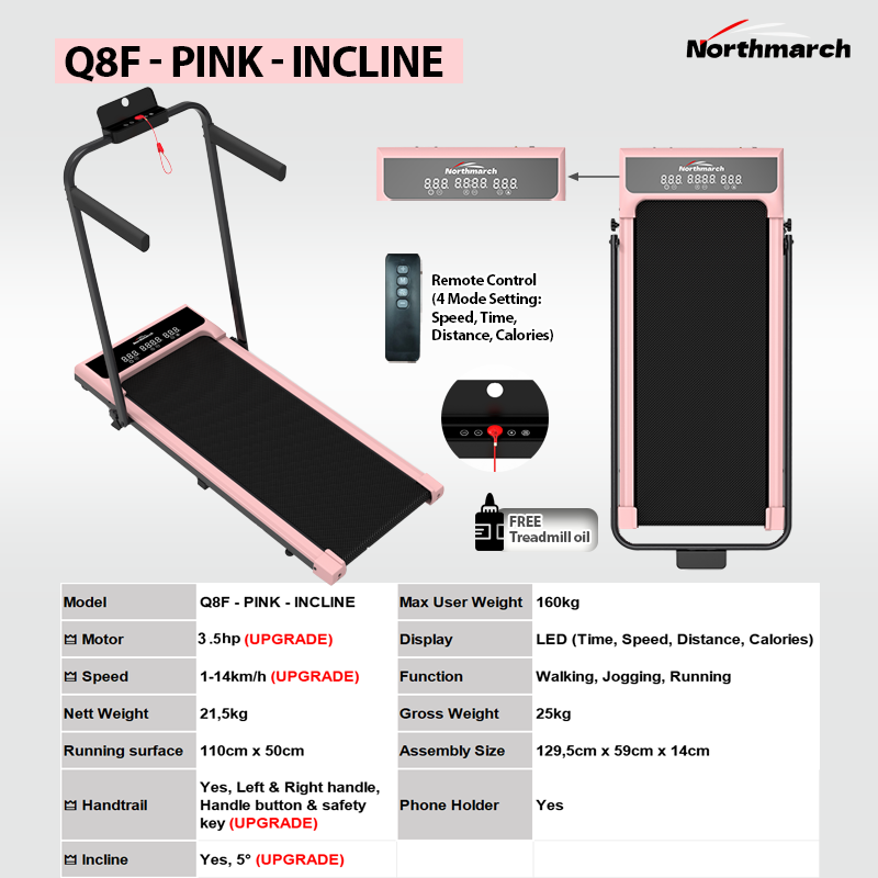 Buy Small Foldable Treadmill Online at a Better Price Lazada