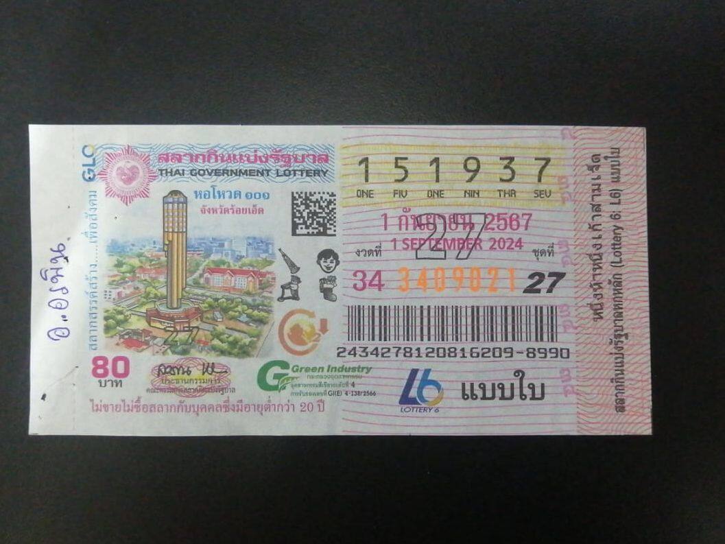 Buy Lottery Tickets Online at a Better Price Lazada Malaysia