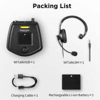 Saramonic WiTalk HUB Dual-Channel Mini Base Station for Witalk Intercom System Full-duplex Communication Extend 8-16 Headphones （Base Station+Base Station Earphone）