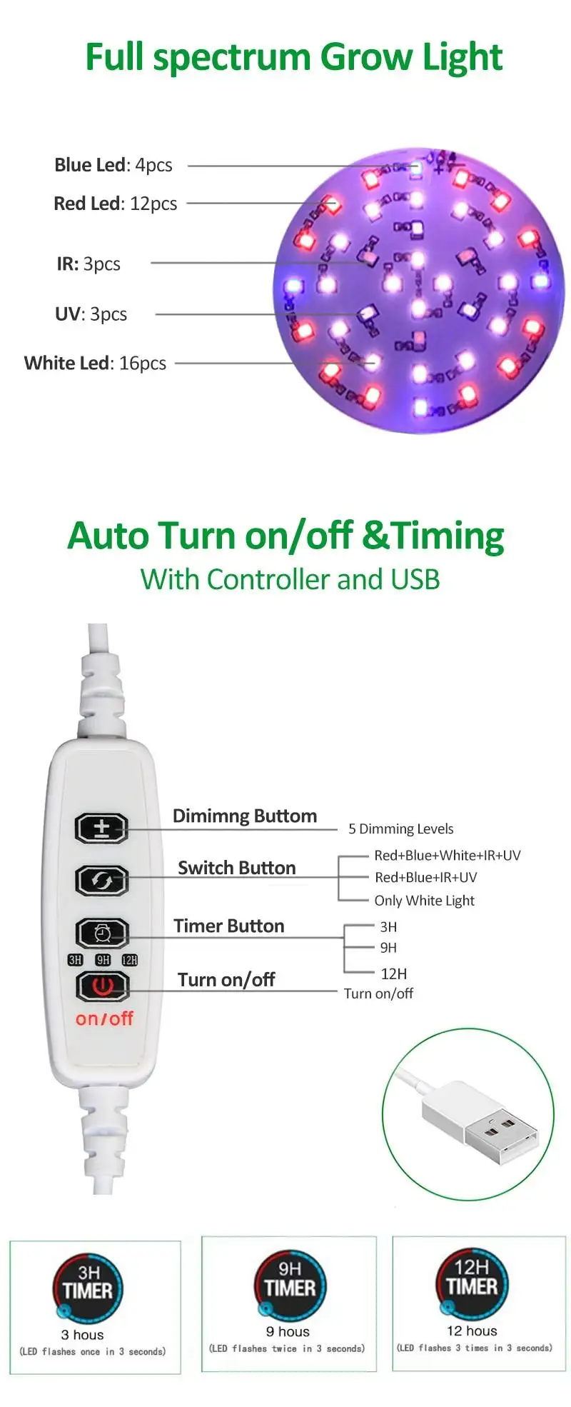 uv desk lamp for plants