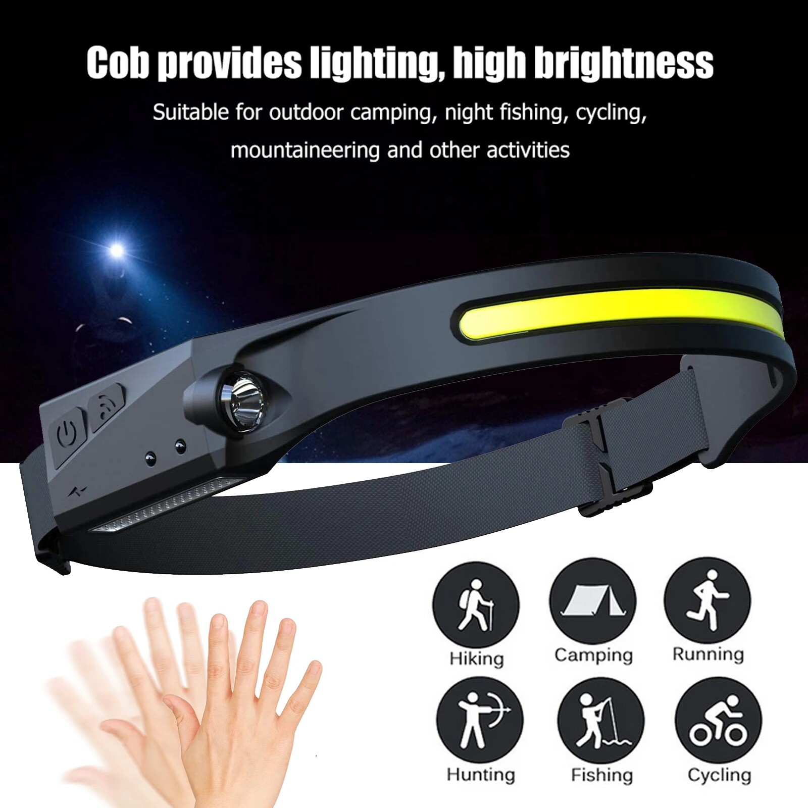 Đèn LED có thể sạc lại bằng USB Đèn pha cảm biến được xây dựng trong pin đèn pin đeo đầu đèn pha đèn pin Led đeo trên đầu cắm trại câu cá đèn rọi