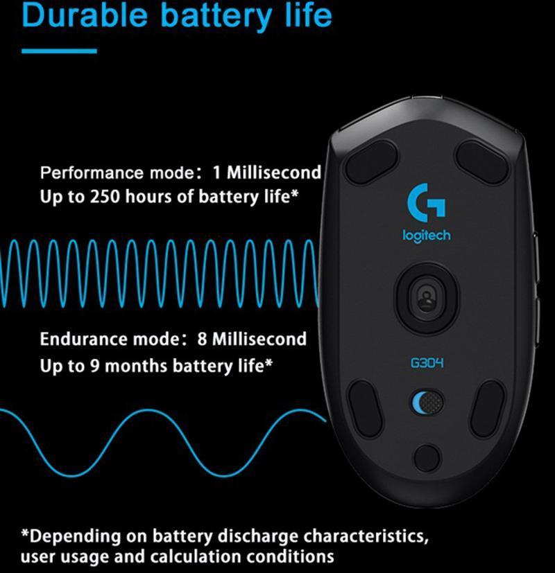 Logitech G304 Lightspeed Wireless 2000DPI Gaming Mouse (Black) 14 g304 9