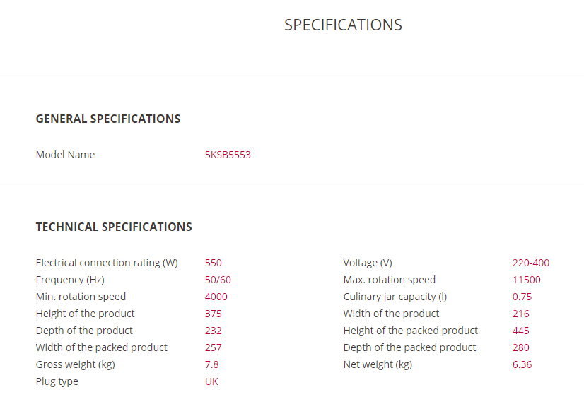 KitchenAid ARTISAN Glass Jug Blender [ 5KSB5553 / 5KSB5553B ] New Set