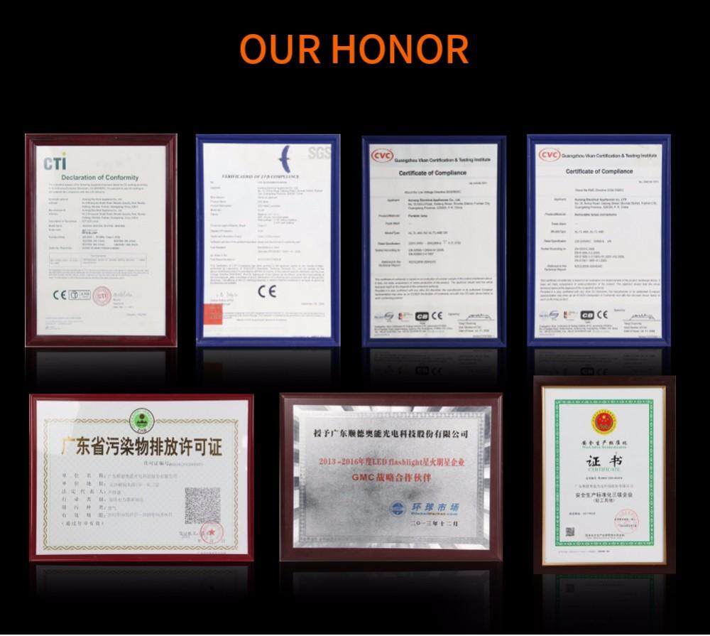 Đèn Pin NICRON B60 9W Đèn Pin LED Siêu Sáng Độ Sáng Cao Đèn Pin USB Di Động Chống Nước IPX8 1000LM B60