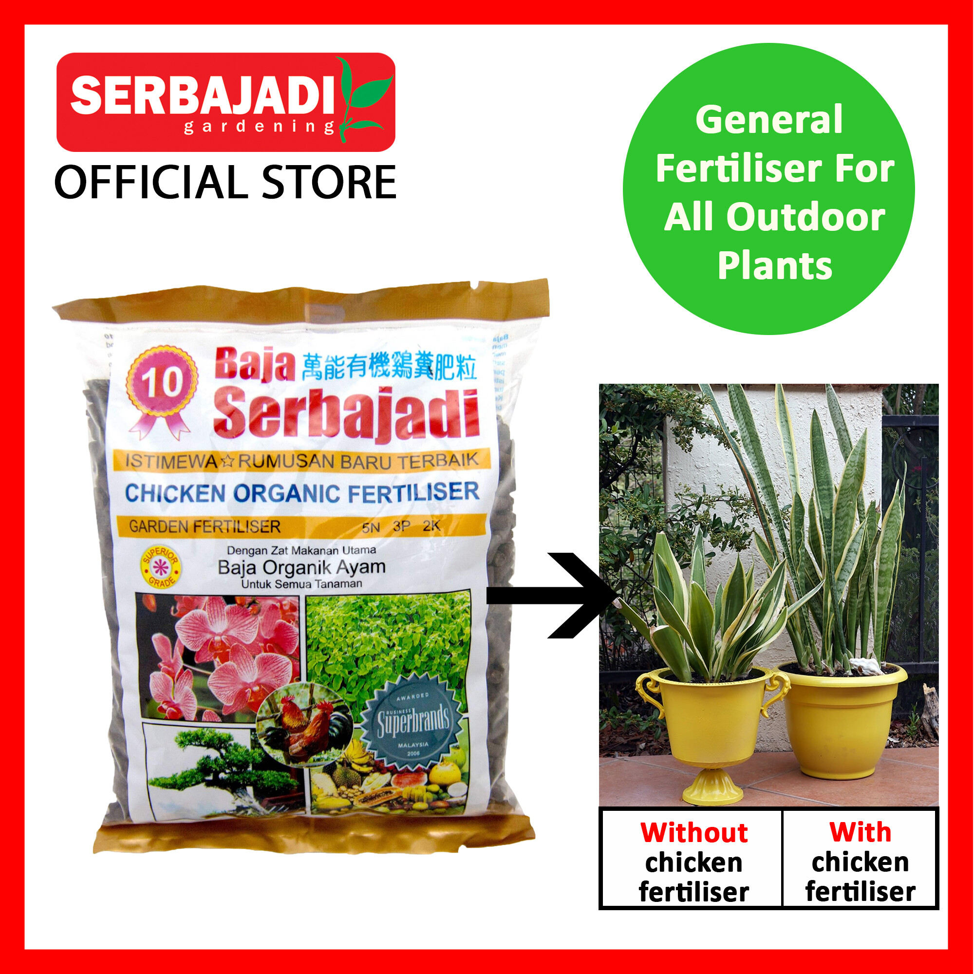 Serbajadi Chicken Organic Fertiliser 10 Baja Organik Ayam 10 肥料 Npk 532 2kg Lazada