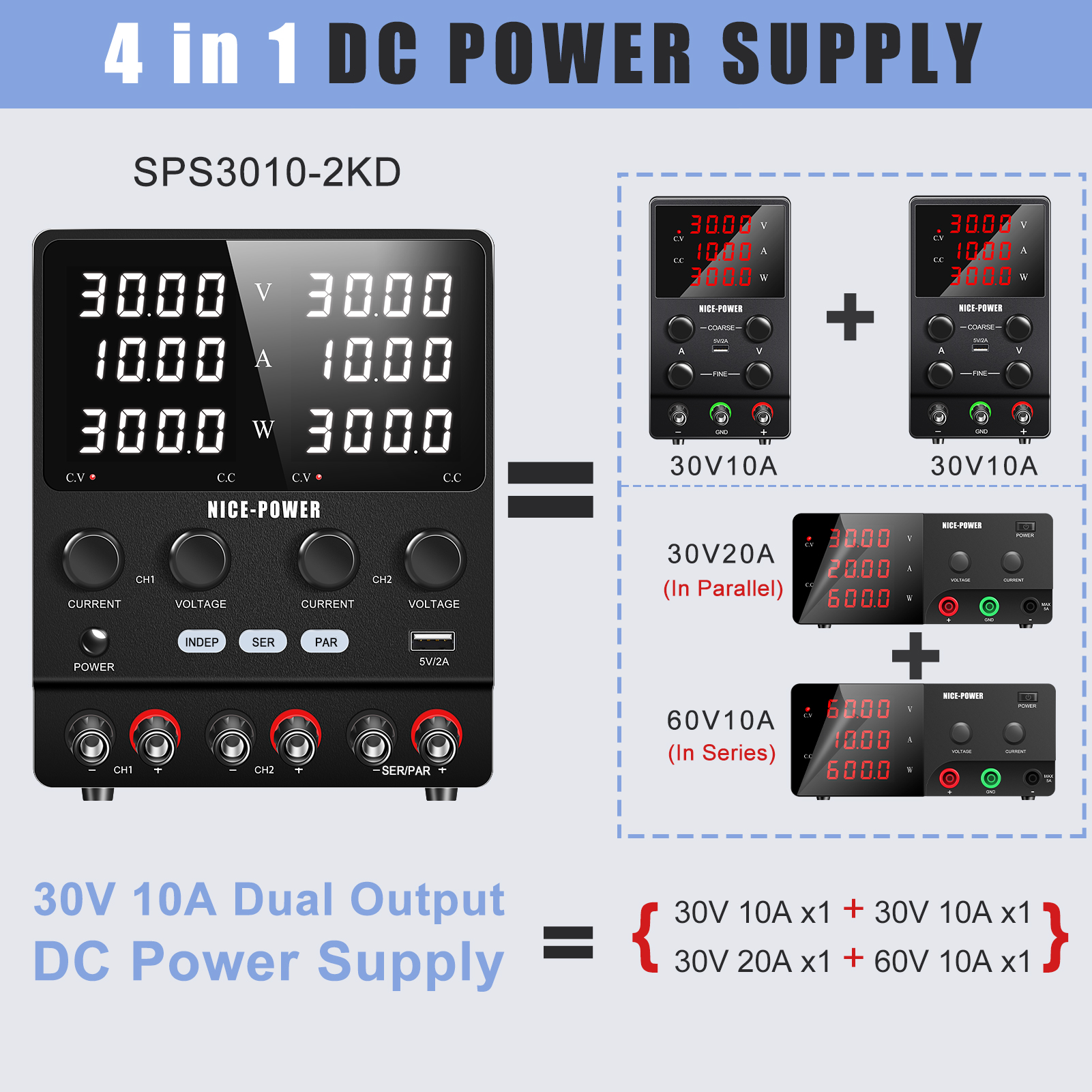 Regulated DC Power Supply 30V 10A 300W Dual Output Lab Power Supply Series (60V 10A) Parallel (30V 20A) Power Supply ราคา 2,895 บาท*ส่งฟรี