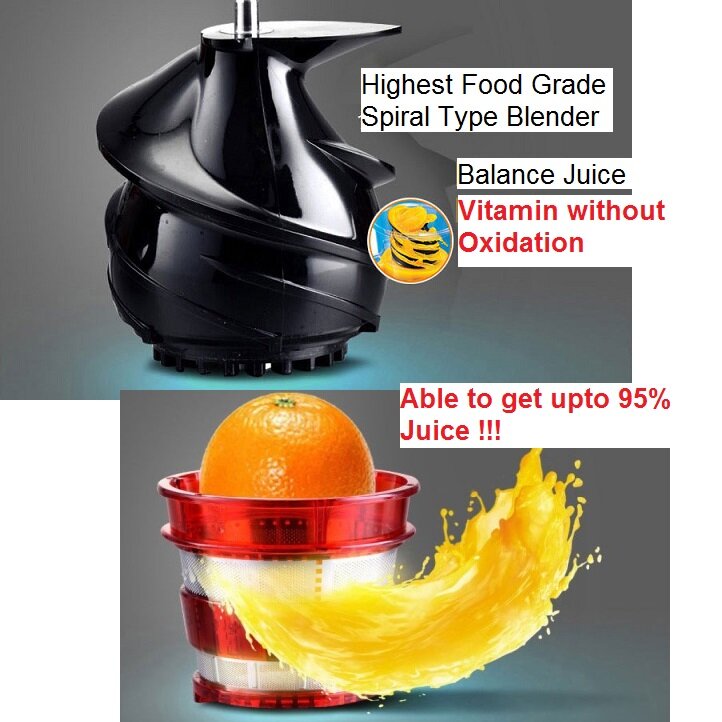 Vervangende