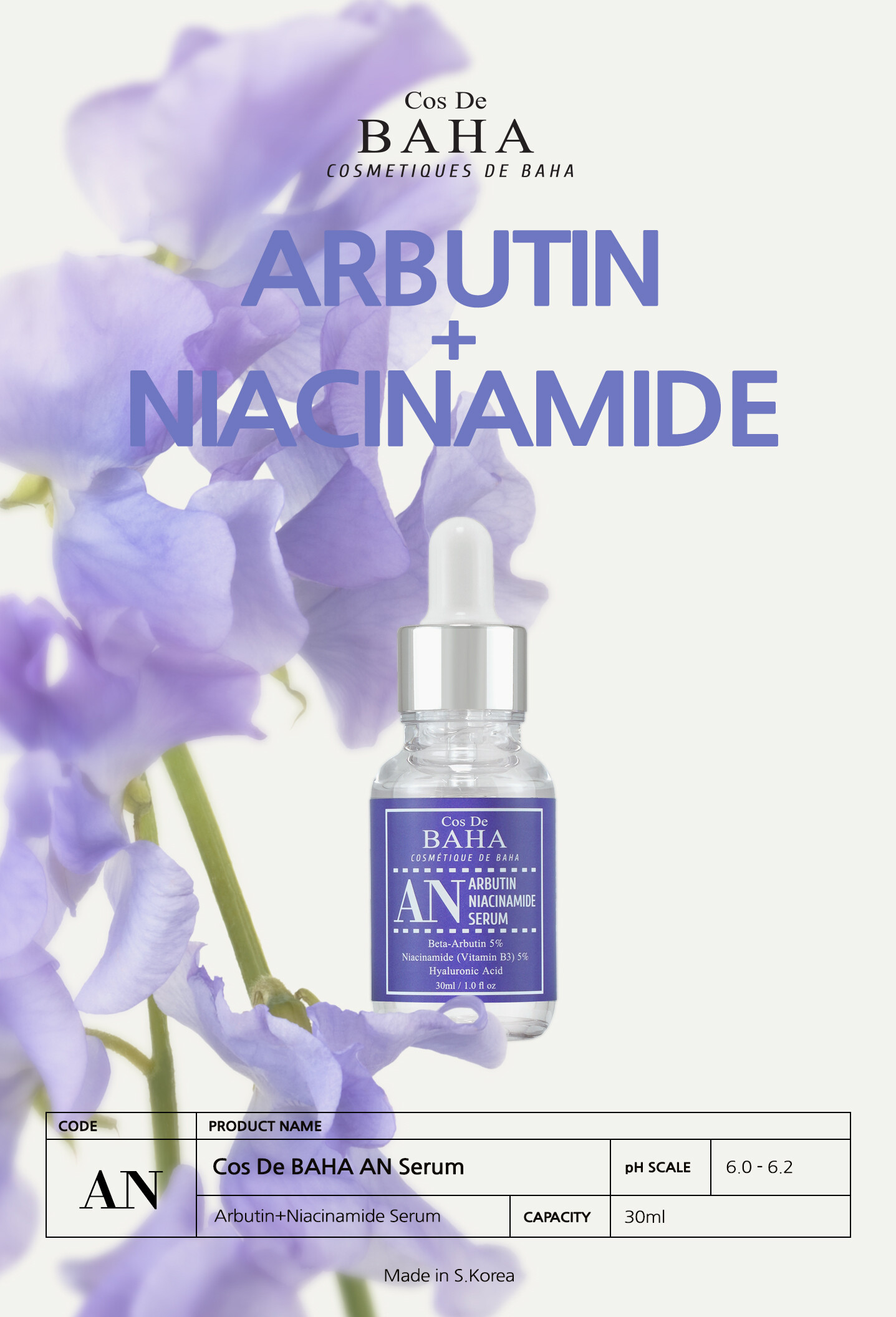  Niacinamide 5% + Arbutin 5% Serum with Hyaluronic Acid - Diminishes Acne + Treating Pigmentations + Age Spots 30ml 
