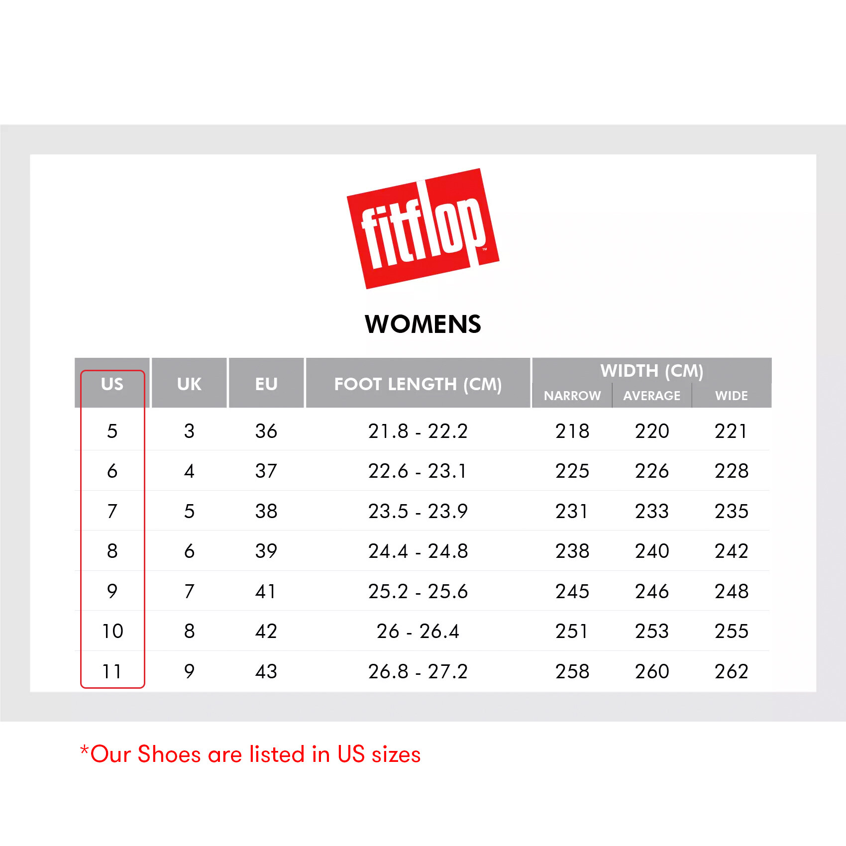 Fitflops store size chart