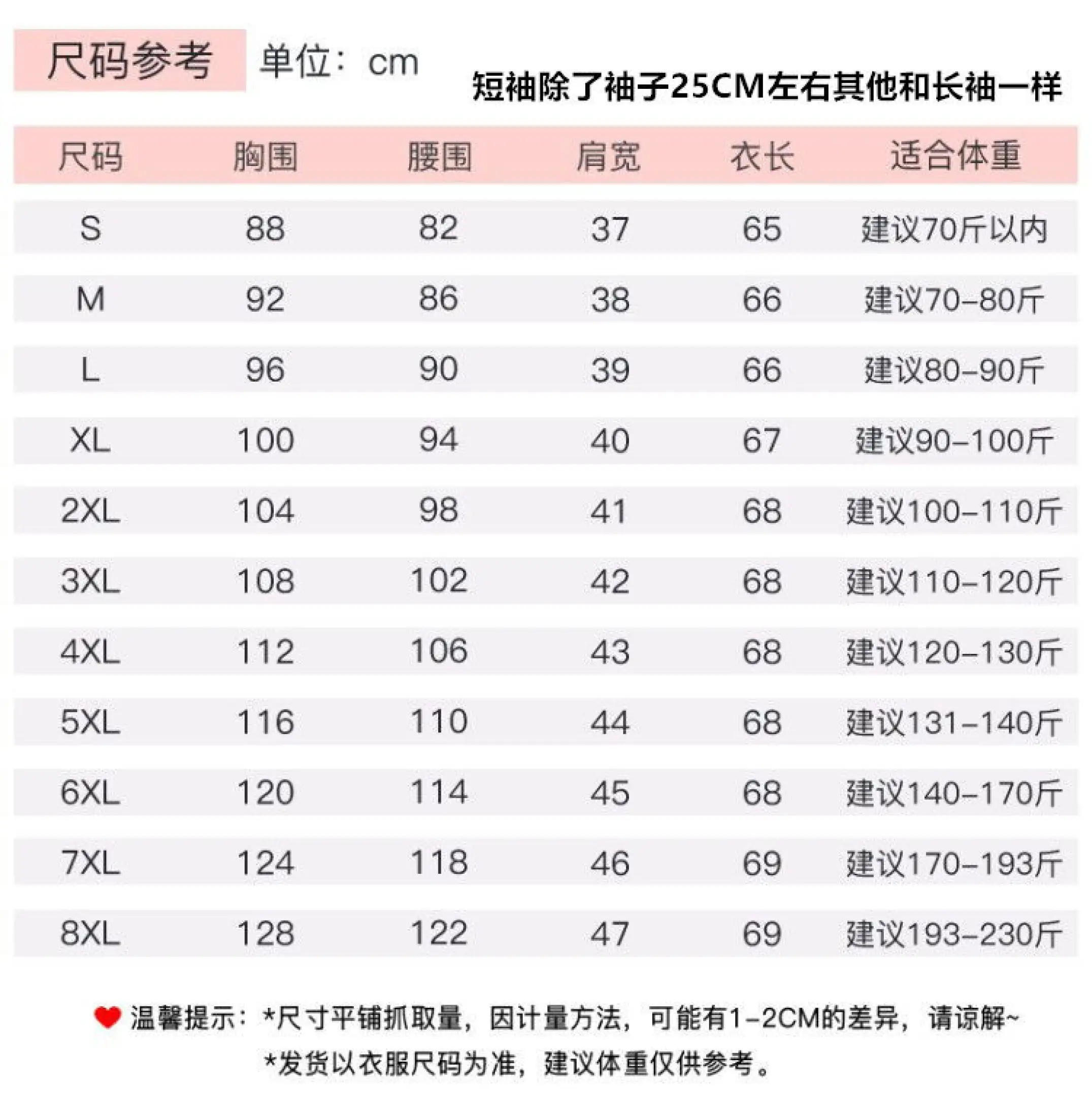 S 8xl Plus Size Women S White Shirt Female Fat Girl 0 Kg Formal Shirt Plus Fat Plus Short Sleeved Overalls Professional Tooling Loose Lazada Singapore