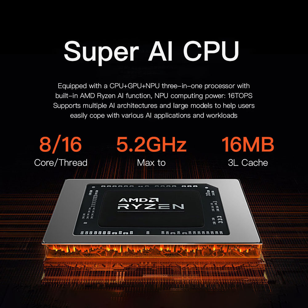 Ryzen 4000 Ryzen 3000 Fecha De Lanzamiento Fecha