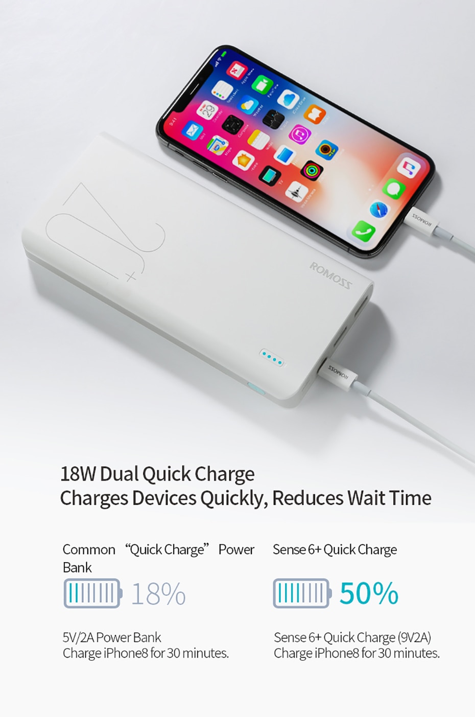 ROMOSS Sense 6+ Power Bank 20000mAh With PD 3.0 Two Way Fast Charging 12 b8c15e4776ffa32607eda98c24808377