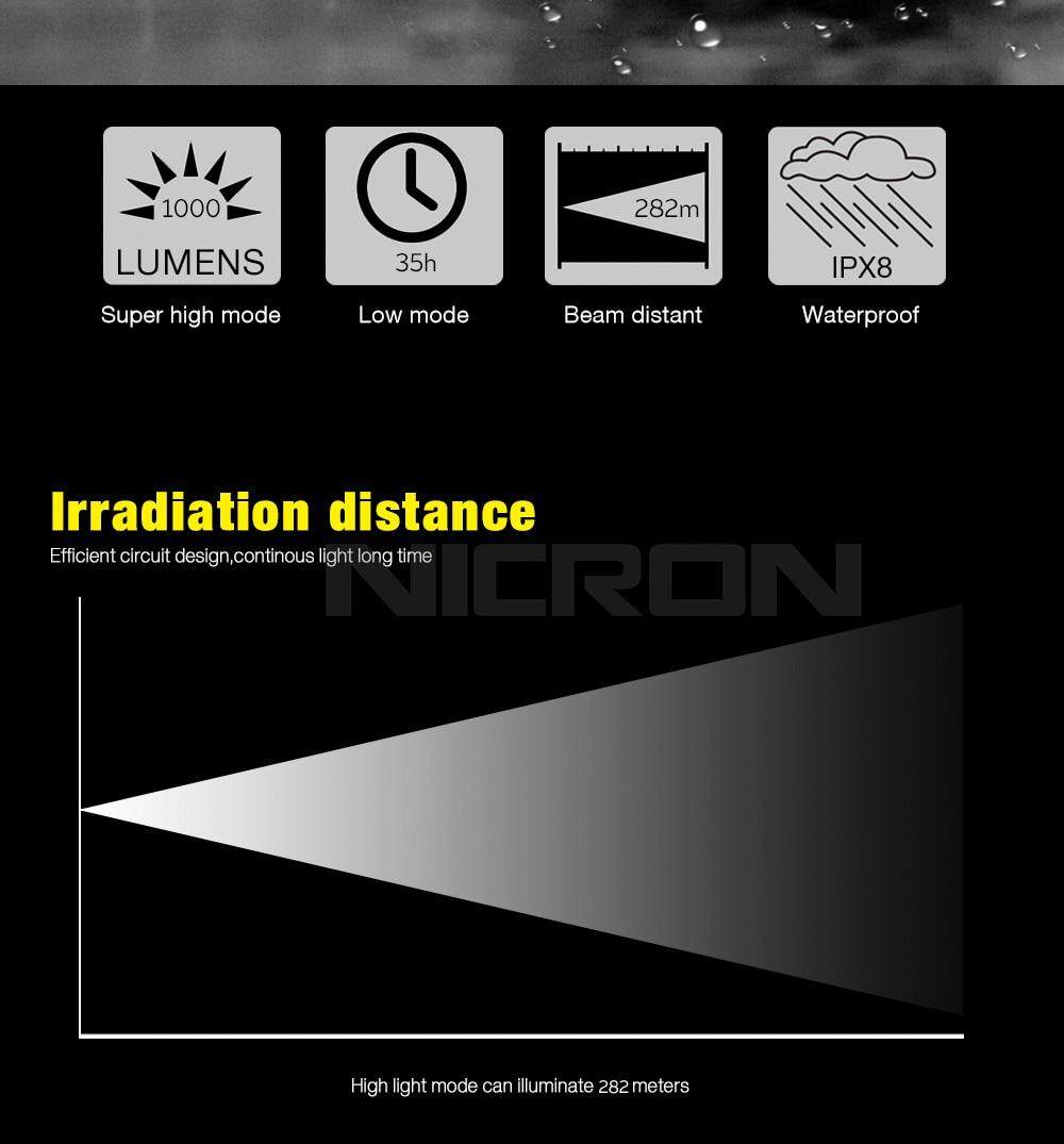 Đèn Pin NICRON B60 9W Đèn Pin LED Siêu Sáng Độ Sáng Cao Đèn Pin USB Di Động Chống Nước IPX8 1000LM B60