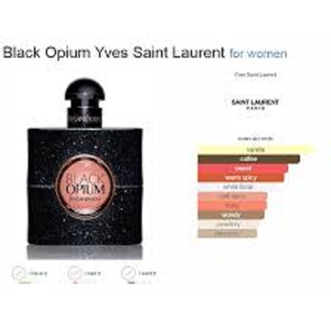 Gambar Black Opium Perfume By Y.S.L FOR WOMEN 90ML
