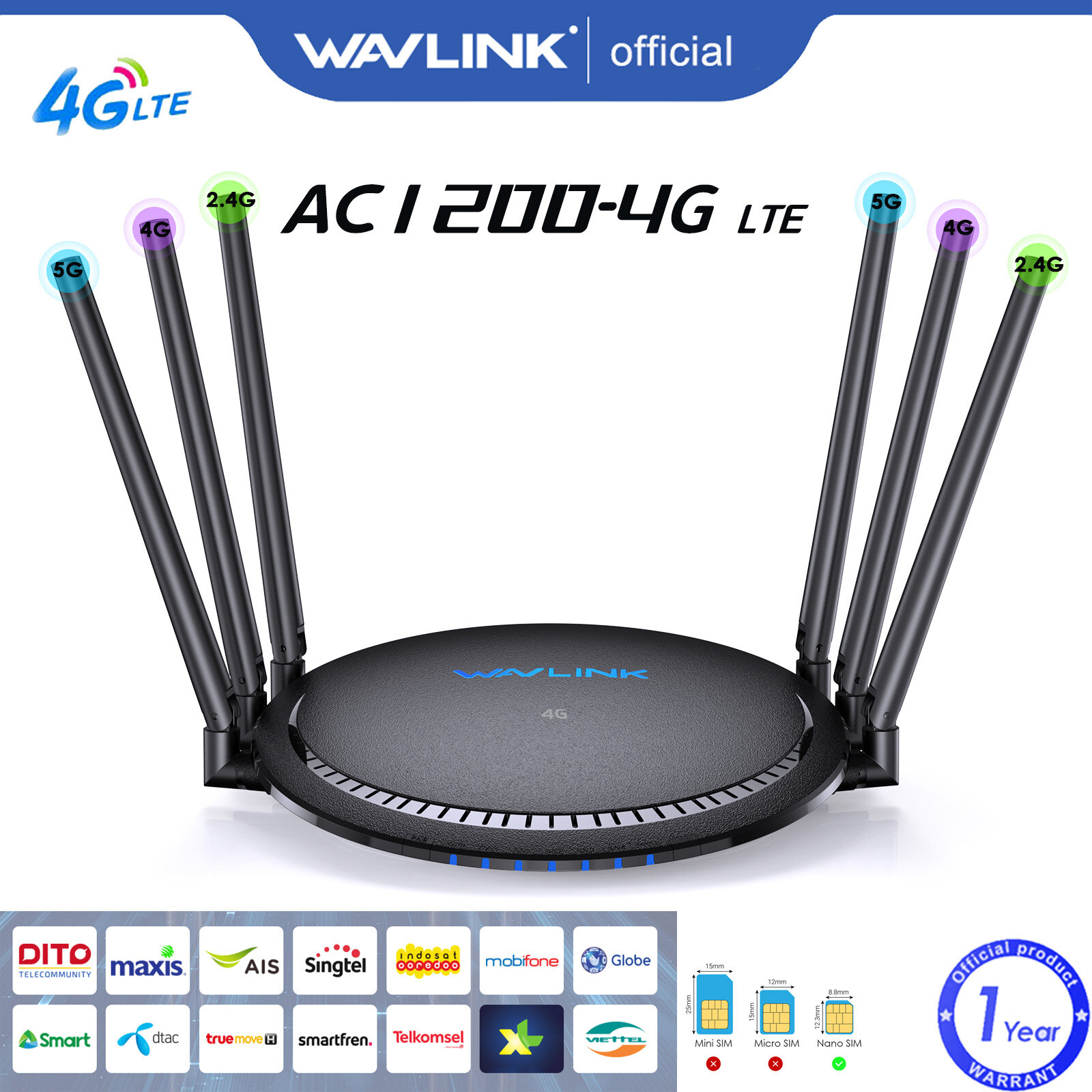 WAVLINK AC1200 Wireless Dual Band Gigabit WiFi