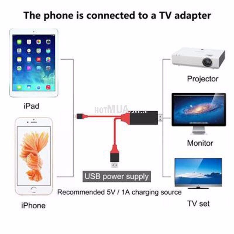 Dây chuyển lightning ra HDMI, iphone ra HDMI 5