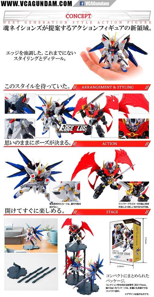 Bandai® Tamashii Nations® NX Edge Style SD Gundam Action Figure