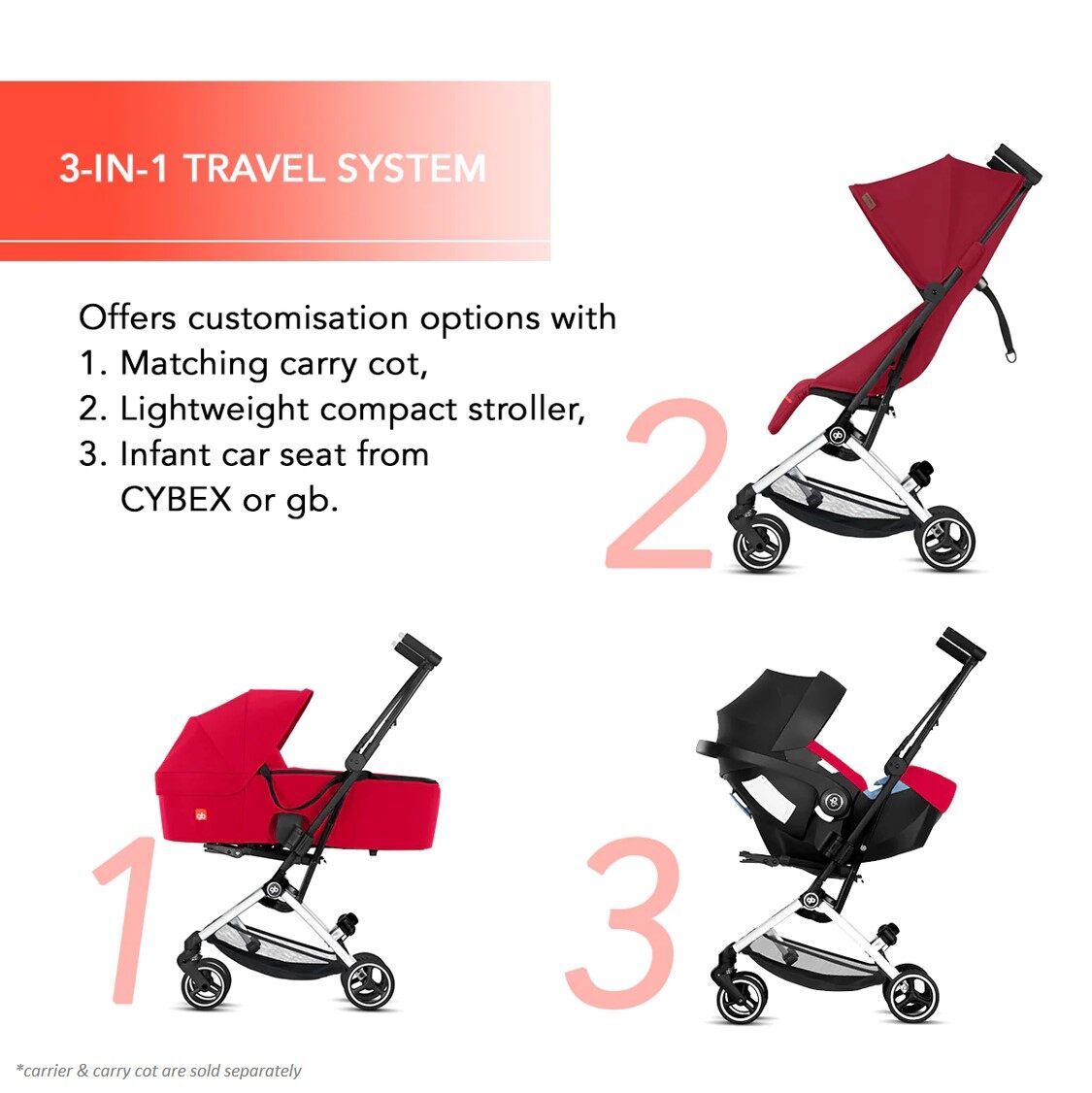gb Pockit All City Stroller Baby Cabin Size, Baby Travel - Main Image