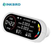Inkbird 5-in-1 NDIR CO2 Máy dò chất lượng không khí trong nhà CO2 formaldehyde Bộ theo dõi độ ẩm nhiệt độ