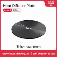 KUHN RIKON Heat Diffuser for Gas Stove 2 In 1 Heat Conduction Plate Defrosting Tray Thermal Board Prevent Pot Scorching Kitchen Tools Swiss Design