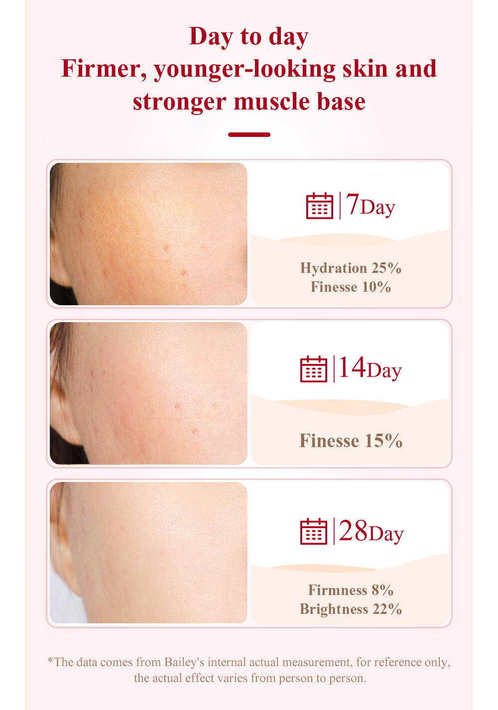 BREYLEE Serum Tinh Chất Lựu Đỏ 30ml Làm Trắng Da, Dưỡng Ẩm, Chống Oxy Hóa,Không Chất Phụ Gia,An Toàn Và Đáng Tin Cậy, Sử Dụng Được Cho Da Nhạy Cảm,for Women Men Beauty Skincare,Red Pomegranate Serum 30ml