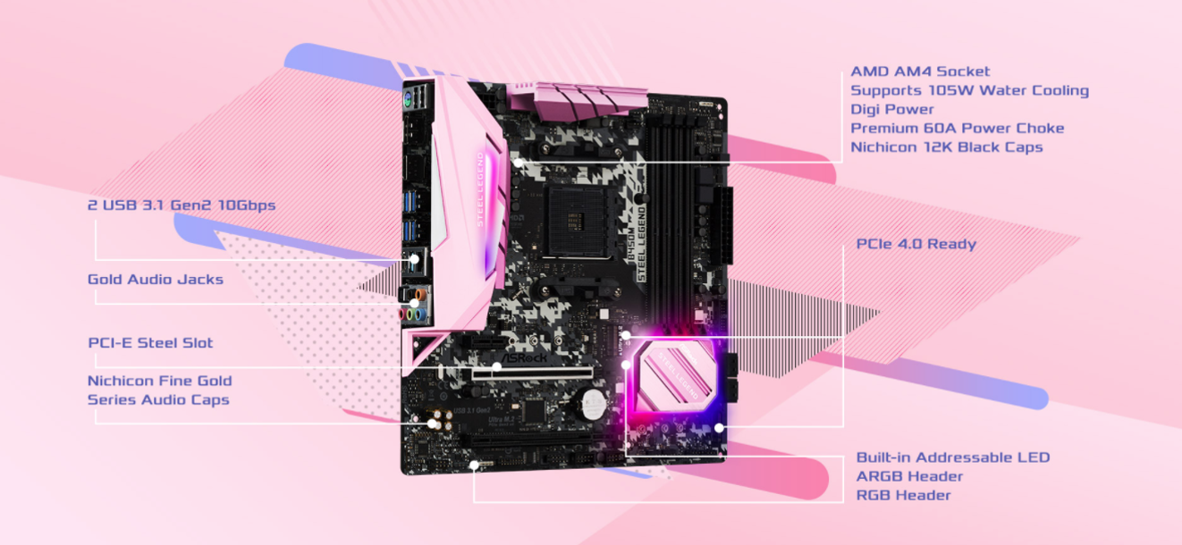 ASROCK B450M Steel Legend mATX Motherboard Pink Limited Edition