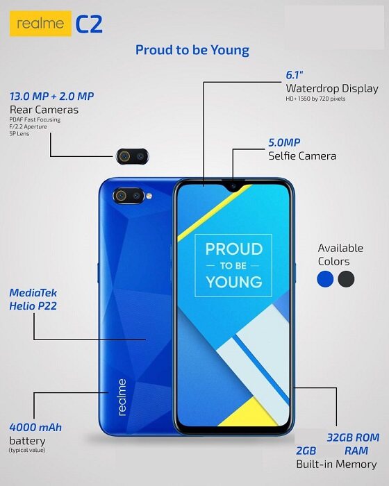 realme c2 camera mp