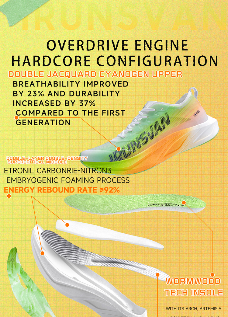 IRUNSVAN Heat 2.0 professional marathon running shoes men full length carbon fiber board sports shoes women ultra light breathable shock-absorbing long-distance running training shoes 24066 · v6
