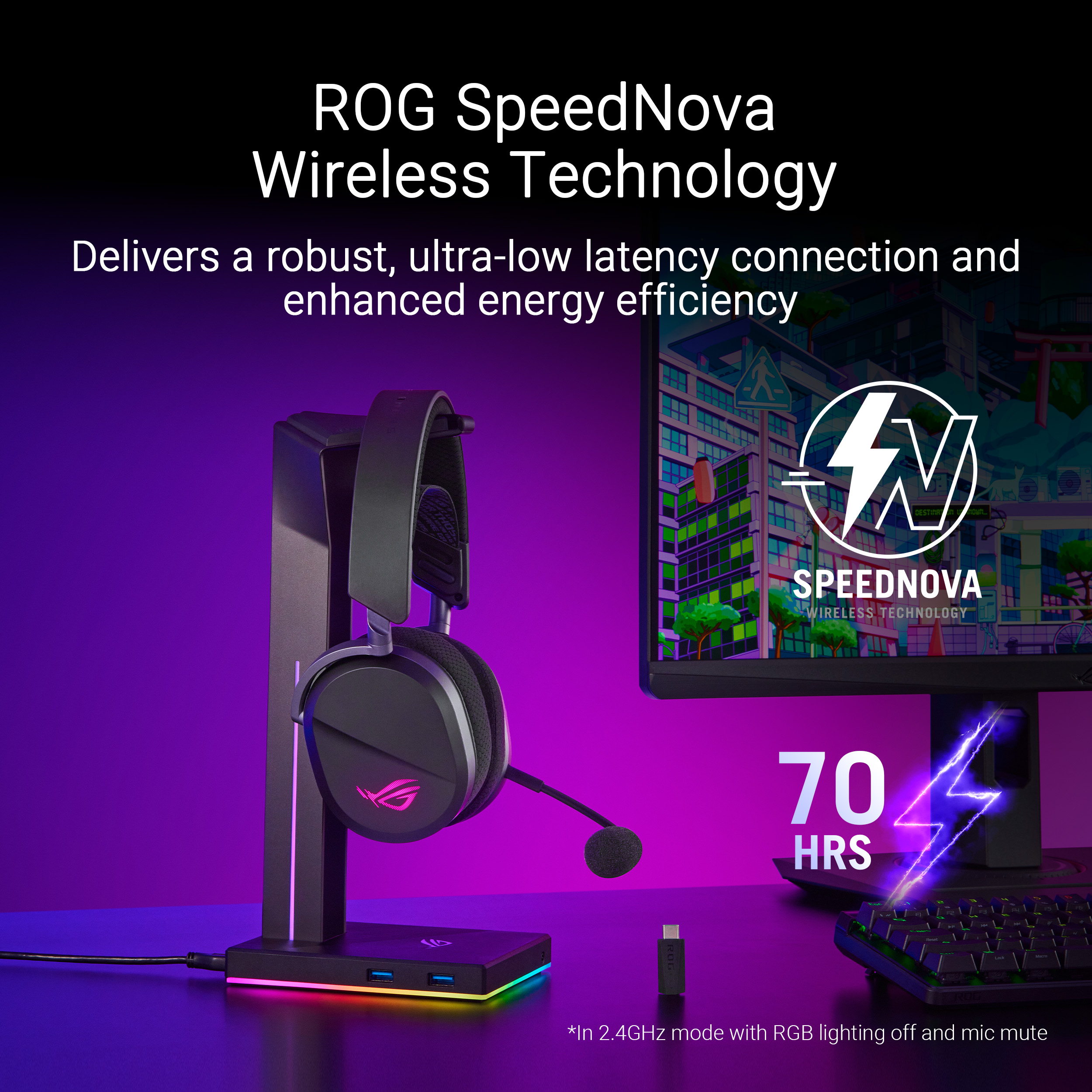Asus Rog Pelta Wireless Gaming Headset With Speednova Technology_voghion.com
