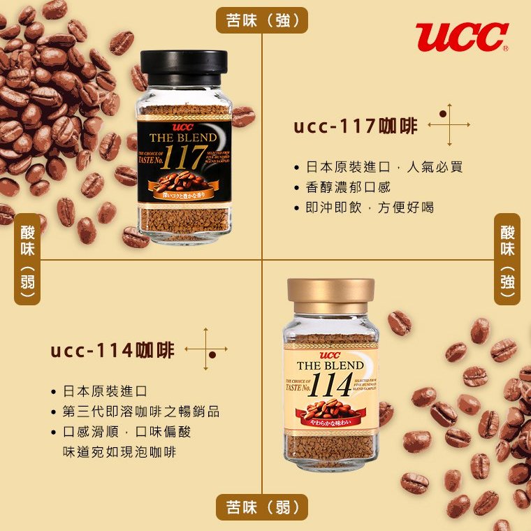 Ucc Instant Coffee The Blend No 114 Made In Japan Lazada