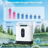 💛Local delivery+COD💛Portable Oxygen GeneratorEmergency OTC 1-8L/min Adjustable Oxygen Concentrator Machine for Home And TravelOxygen Concentration Reaching 93±3%Oxygen humidification bottle+Atomization function