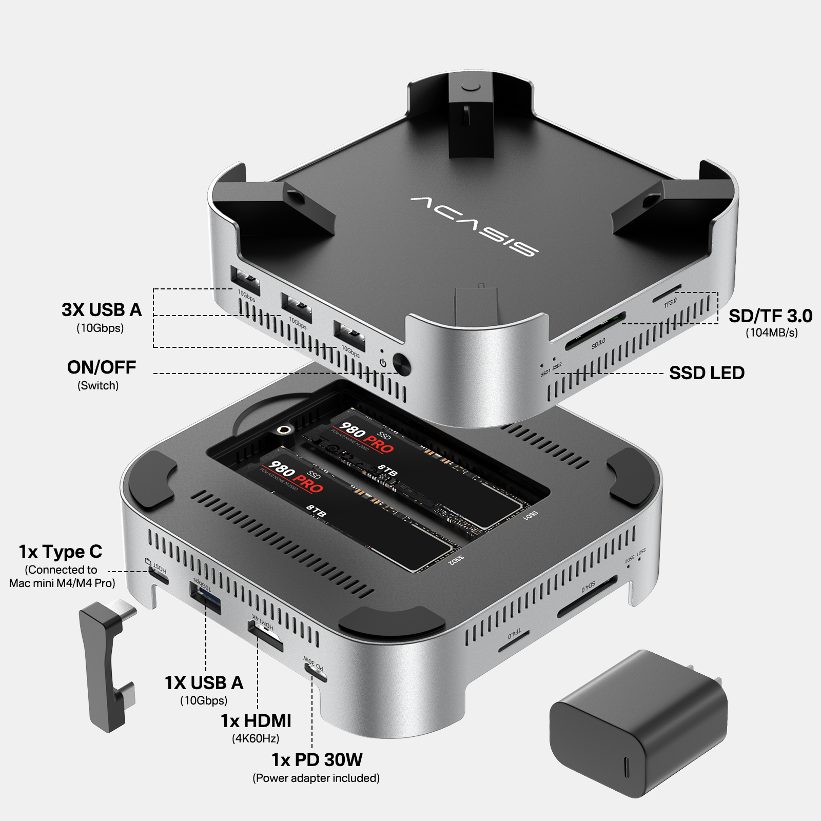 Dual M.2 NVMe SSD Enclosure with LED Status Indicator - 10Gbps High-Speed, Software RAID Support, 4xUSB3.1 (10Gbps), HDMI, SD/TF 3.0, PD30W Multiport Expansion Hub For M-a-c Mini M4 and Computer Office Information Storage Interface Expansion ราคา 3,728 บาท*ส่งฟรี