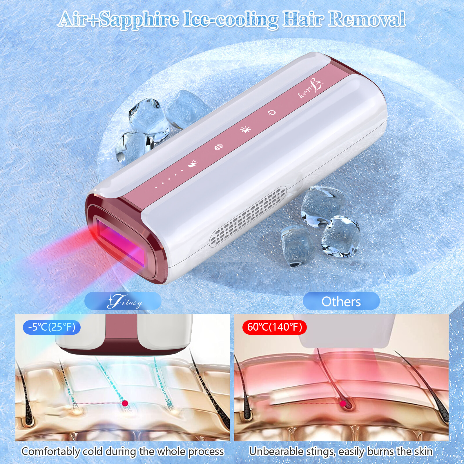 3 in 1 IPL Laser Hair Removal Device Ice Cooling Unlimited Fashes Touch Screen Home Use Depilador 530nm-1200nm Light Wavelength ราคา 7,052 บาท*ส่งฟรี